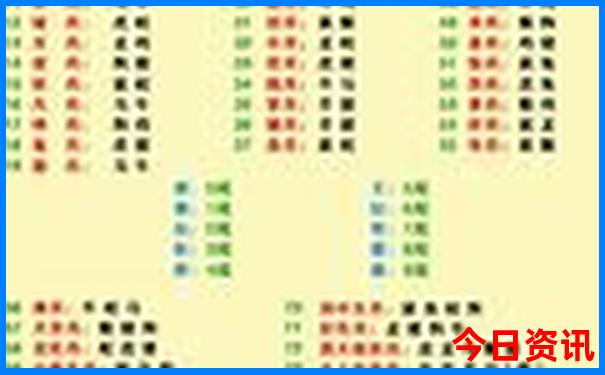 夏季旅游景点排行榜前十名